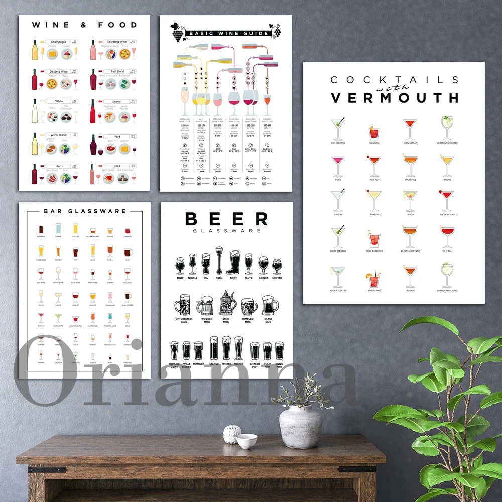 Infografika: Podstawowy przewo – Taste Wine Beer Kitchen recenzja i cena